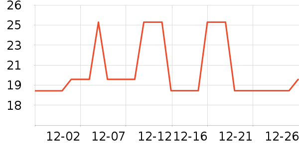 �ݰ�������/ˮͰ/������ʷ�۸�