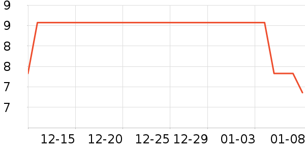 оİֽ����ʷ�۸�