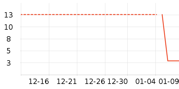 ����������ʷ�۸�