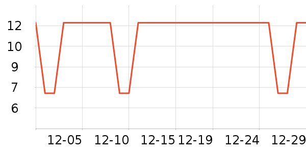 �������������ʷ�۸�