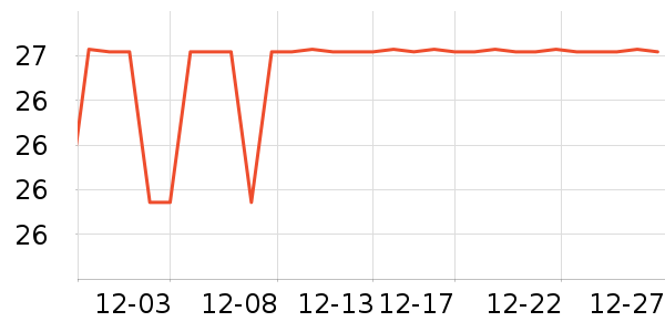 ������ʷ�۸�