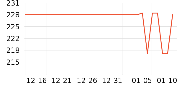 ��ħʦˮ��/ˮ����ʷ�۸�