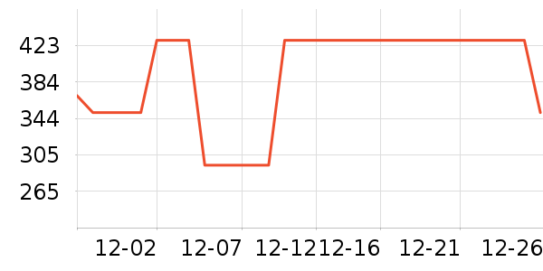 �Ϳ��˶�Ь��ʷ�۸�