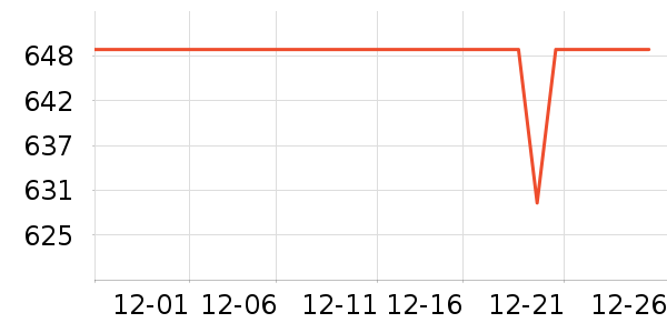 ���ĵ�ѹ������ʷ�۸�