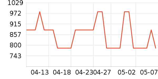 �����������ʷ�۸�