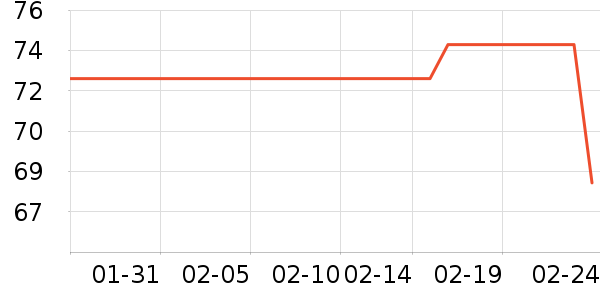 ������˹��ͥ�����þ���ʷ�۸�