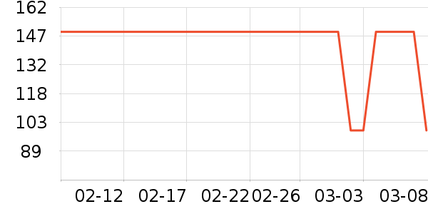 new balance�˶�ñ��ʷ�۸�