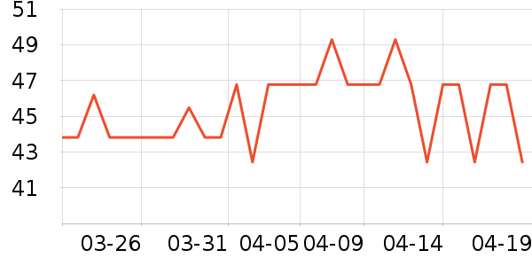 ������๤����ʷ�۸�