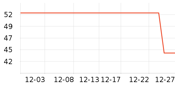 үү��ũ������������ʳ��ʷ�۸�