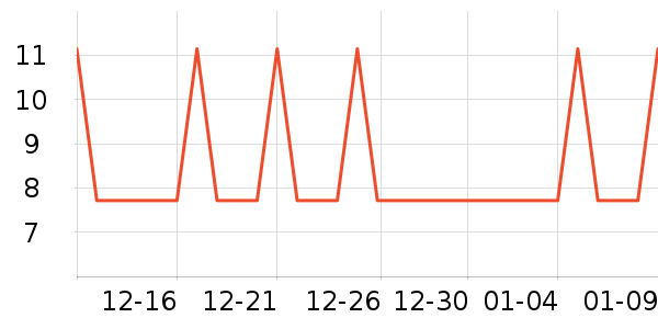 ���¶����������ʷ�۸�