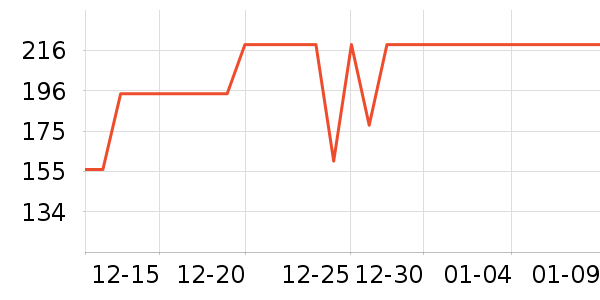 ����ͷ��ʽ������ʷ�۸�