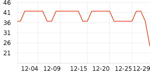 ����������ʷ�۸�