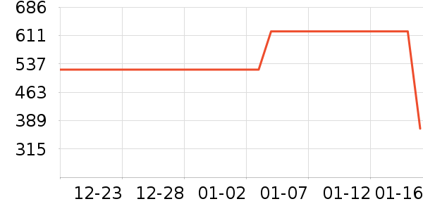 �׼���ˮ����ʷ�۸�