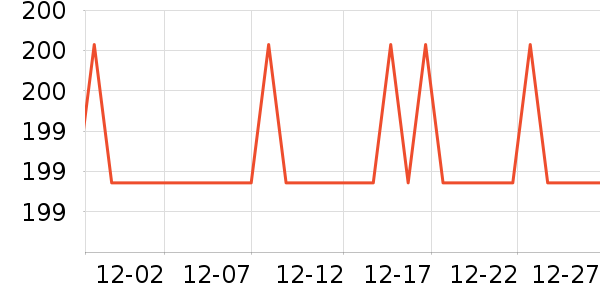 �ݷ��������������ʷ�۸�