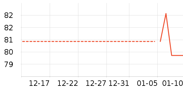 �ɿ�����ʷ�۸�