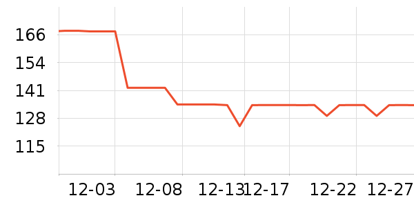 ������ͯ����/������ʷ�۸�