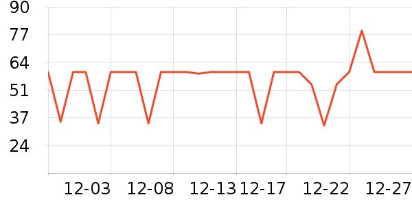 �ܺ�Ѽ���/������ʷ�۸�