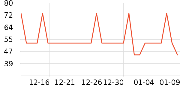 ����ȡů����ʷ�۸�