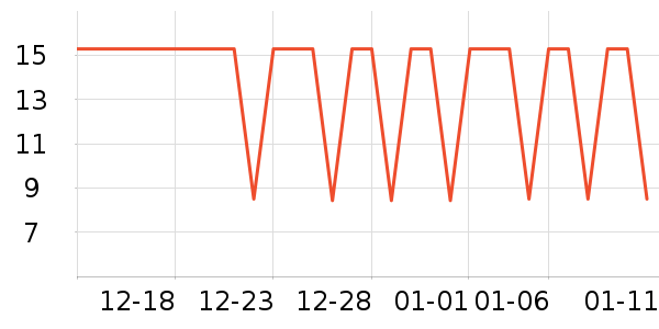 �¿�˹��������ʷ�۸�