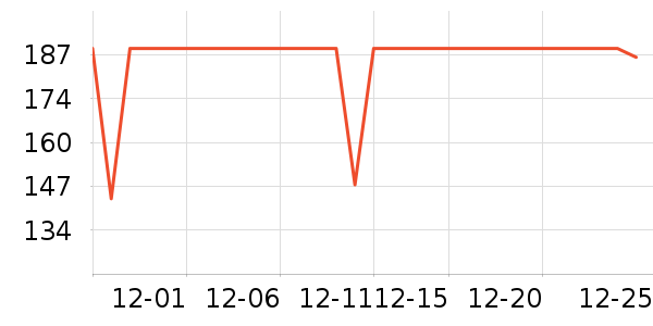 С��·����/è/���������ʷ�۸�