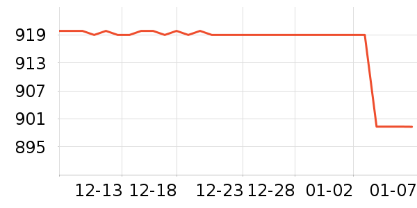 ��ʳ��ά��ʷ�۸�