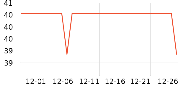 ����������ʷ�۸�