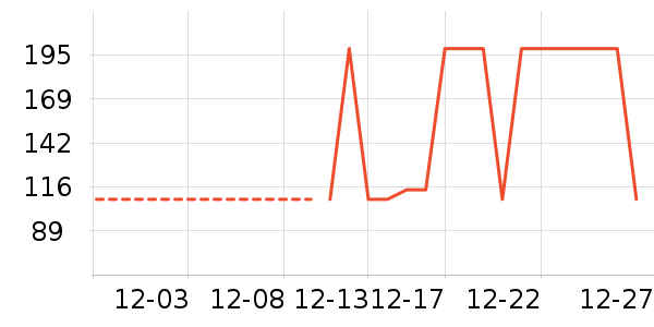 ��ʪ��ʷ�۸�