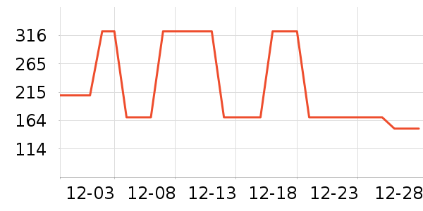 ����������ͯ����/������ʷ�۸�