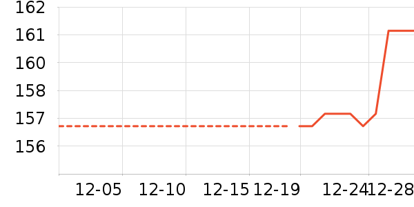 ��ͯ����/������ʷ�۸�