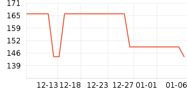 ȹ����ʷ�۸�