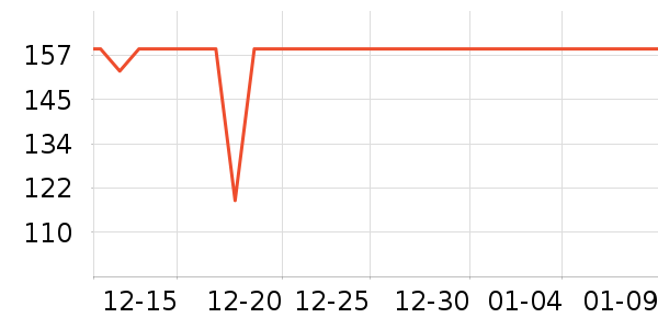 ��Ʒ��Я/�ƶ���Դ��ʷ�۸�