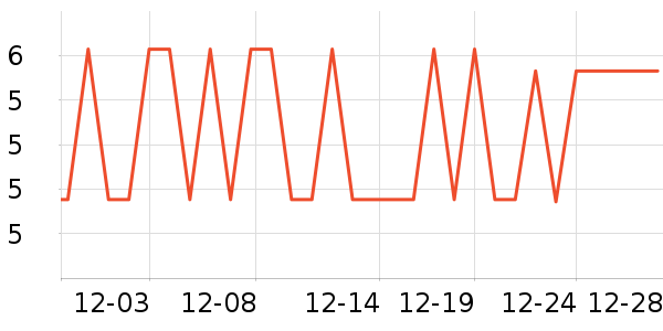 ������������ʷ�۸�