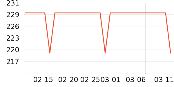 BJHG������ʷ�۸�