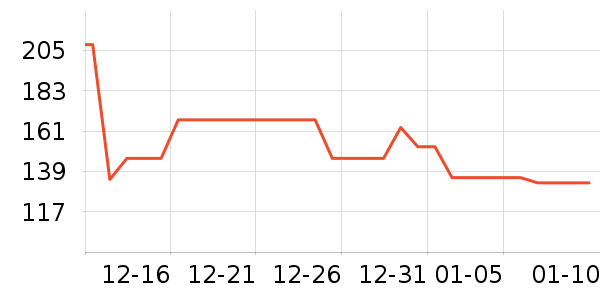 ���/������ʷ�۸�