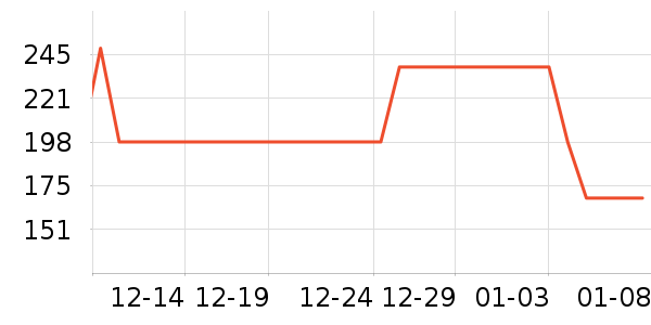 ��ħʦˮ��/ˮ����ʷ�۸�