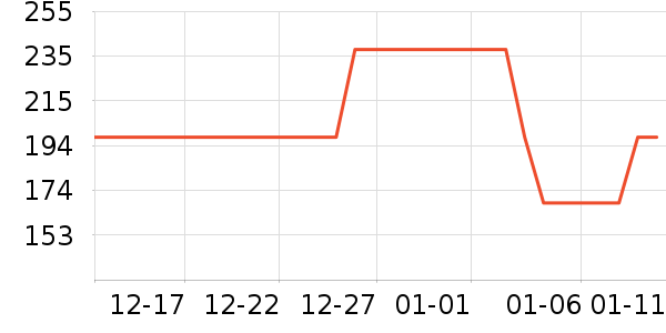 ��ħʦˮ��/ˮ����ʷ�۸�