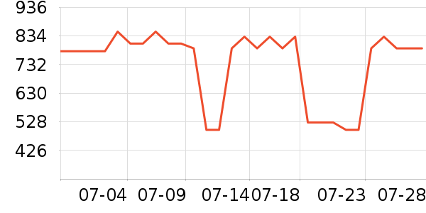 ����᰻���Ь����ʷ�۸�