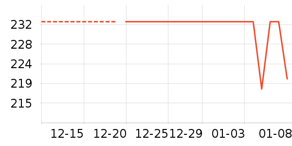 ����/ҡ����ʷ�۸�