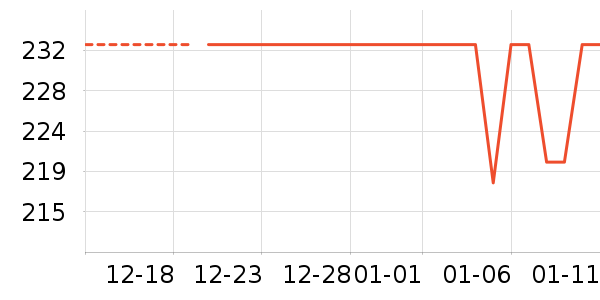 ����/ҡ����ʷ�۸�