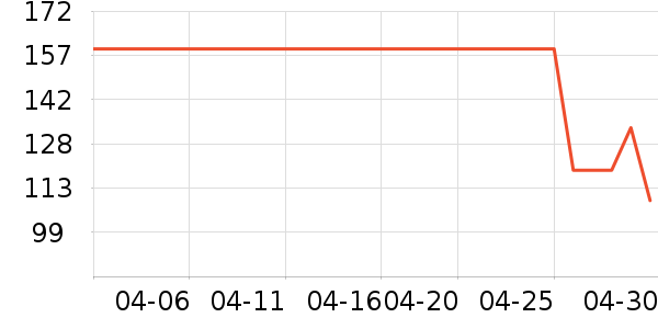 ������������ʷ�۸�