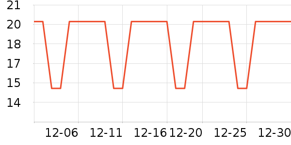 �������������ʷ�۸�