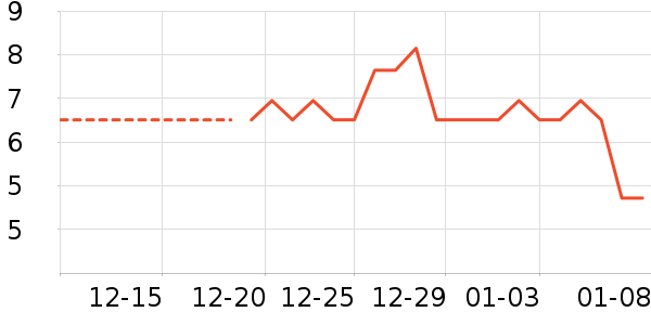 ϴ��Һ��ʷ�۸�