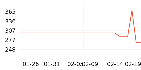 ��ͯ����/������ʷ�۸�