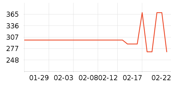 ��ͯ����/������ʷ�۸�