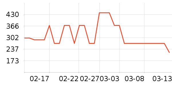 ��ͯ����/������ʷ�۸�