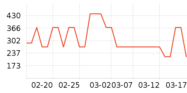 ��ͯ����/������ʷ�۸�