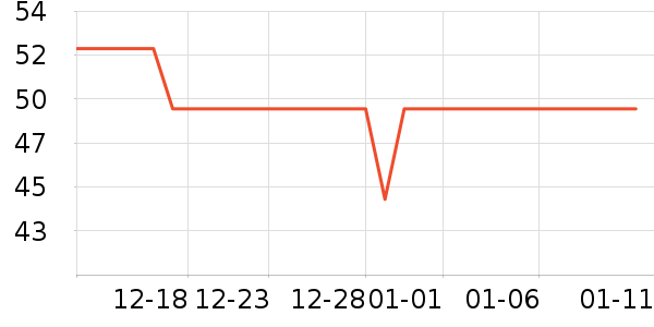 ������ʪ��ʷ�۸�