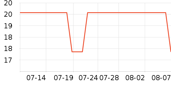 ��������������������ʷ�۸�