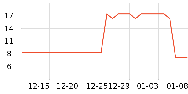 ζ���ҹ���ʳ��ʷ�۸�