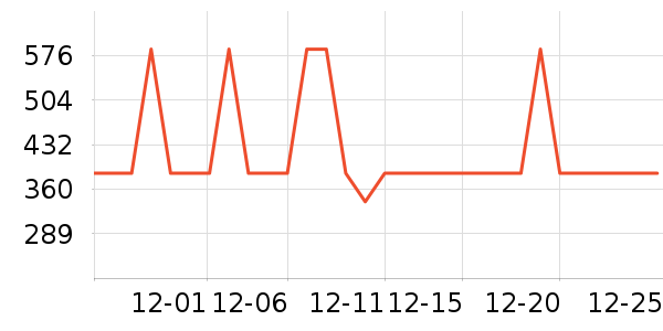 ־��ϴ�»���ʷ�۸�